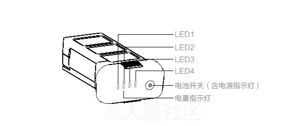 大疆电池指示灯含义图片